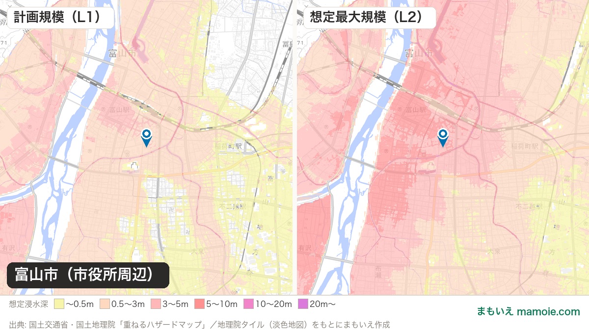 富山市(市役所周辺)の洪水浸水想定を、計画規模(L1)と想定最大規模(L2)で並べた実物の地図。同じ場所でも、計画規模では0.5〜3m、想定最大規模では3〜5mと区分が1段階変わる